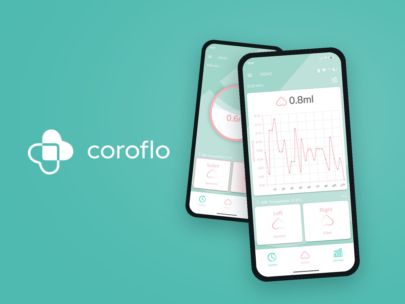 The Coroflo logo beside two screens from the Coro app, showing a live milk flow graph.